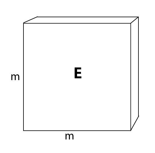 A square m by m matrix labeled E